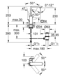 Grohe Allure Tek kumandalı lavabo bataryası 1/2