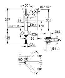 Grohe Allure Tek Kumandalı Lavabo Bataryası Xl-Boyut - 23403001 - 2