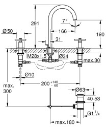 Grohe Atrio 3 delikli lavabo bataryası L-Boyut - 20643AL0 - 2