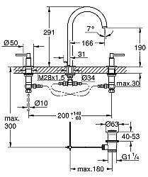 Grohe Atrio 3 Delikli Lavabo Bataryası, L Boyut, Fırçalı Bakır - 20649DL0 - 3