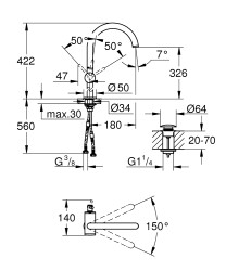 Grohe Atrio Lavabo Bataryası 1/2″ XL-Boyut - 24365DC0 - 2