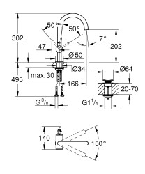 Grohe Atrio Tek kumandalı lavabo bataryası 1/2