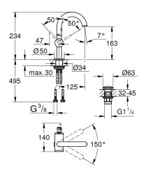 Grohe Atrio Tek Kumandalı Lavabo Bataryası M-Boyut - 24363GN0 - 2