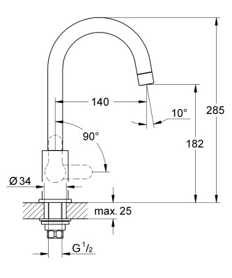 Grohe BauEdge Eviye Bataryası - 31223000 - 2