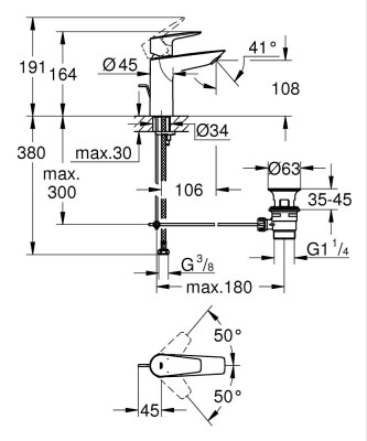 Grohe BauEdge Tek Kumanda Lavabo Bataryası - 23758001 - 2