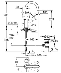 Grohe BauEdge Tek Kumandalı Lavabo Bataryası L Boyut - 23760000 - 2