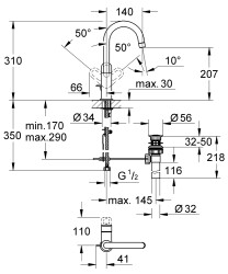 Grohe BauLoop Tek kumandalı lavabo bataryası - 23091000 - 2