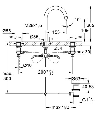 Grohe Concetto 3 Delikli Lavabo Bataryası L- Boyut - 20216001 - 2