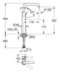 Grohe Essence Tek kumandalı lavabo bataryası XL-Boyut - 24170GL1 - 2