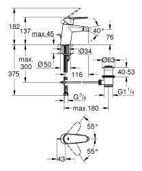 Grohe Eurodisc Cosmopolitan Tek kumandalı bide bataryası
S-Boyut - 33244002 - 2