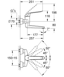 Grohe Euroeco Special Tek kumandalı lavabo bataryası - 32773000 - 2