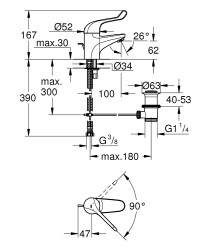 Grohe Euroeco Special Tek kumandalı lavabo bataryası - 32788000 - 2