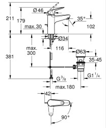 Grohe Euroeco Tek kollu lavabo bataryası 1/2″ M-Boyutu - 24268001 - 2