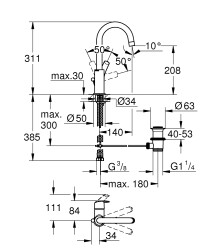 Grohe Eurosmart Lavabo Bataryası L-Boyut - 23537002 - 2