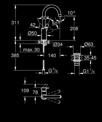 Grohe Eurosmart Tek kumandalı lavabo bataryası 1/2