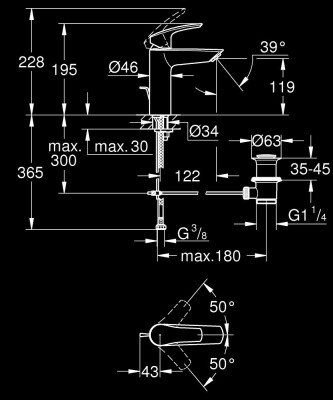 Grohe Eurosmart Tek Kumandalı Lavabo Bataryası M-Boyut - 23322003 - 2