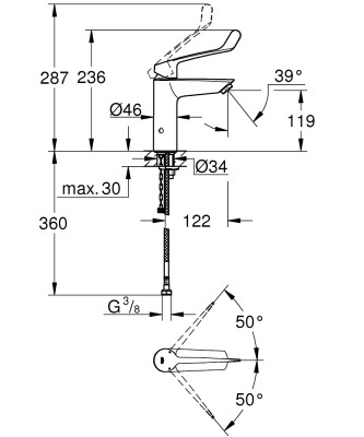 Grohe Eurosmart Tek kumandalı lavabo bataryası
M-Boyut - 23985003 - 2
