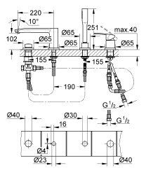 Grohe Eurostyle Cosmopolitan 4 Delikli Küvet Bataryası - 23048003 - 2