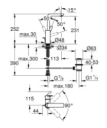 Grohe Lineare Tek kumandalı lavabo bataryası 1/2