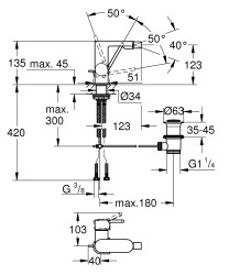 Grohe Plus Tek Kumandalı Bıde Bataryası - 33241003 - 2