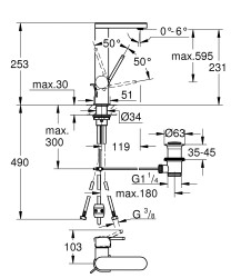 Grohe Plus Tek kumandalı lavabo bataryası 1/2
