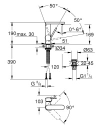 Grohe Plus Tek kumandalı lavabo bataryası
M-Boyut - 23872003 - 2