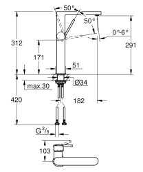 Grohe Plus Tek kumandalı lavabo bataryası
XL-Boyut - 32618AL3 - 2