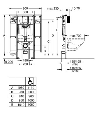 Grohe Rapid SL Engelli WC, gömme rezervuar, 1.13 m montaj yüksekliği, duvar desteği için montaj ekipmanları ile - 39140000 - 2